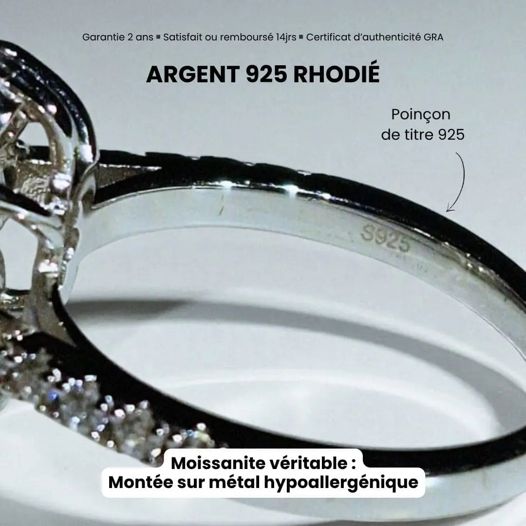 Bague goutte : CLADA