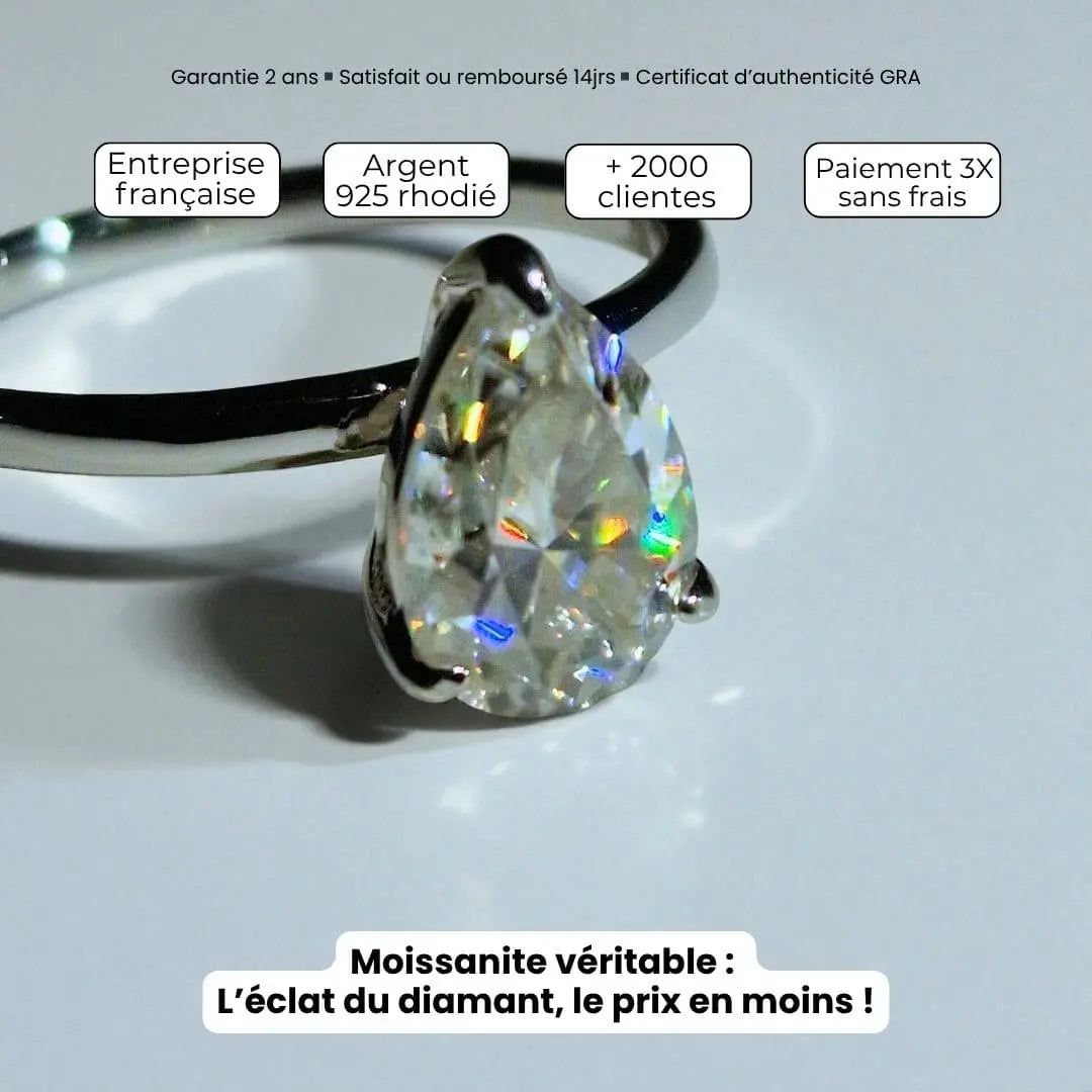 Bague goutte : CLADA