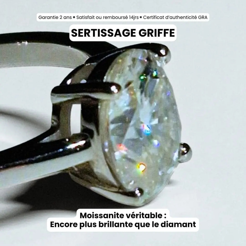 Bague goutte : CLADA