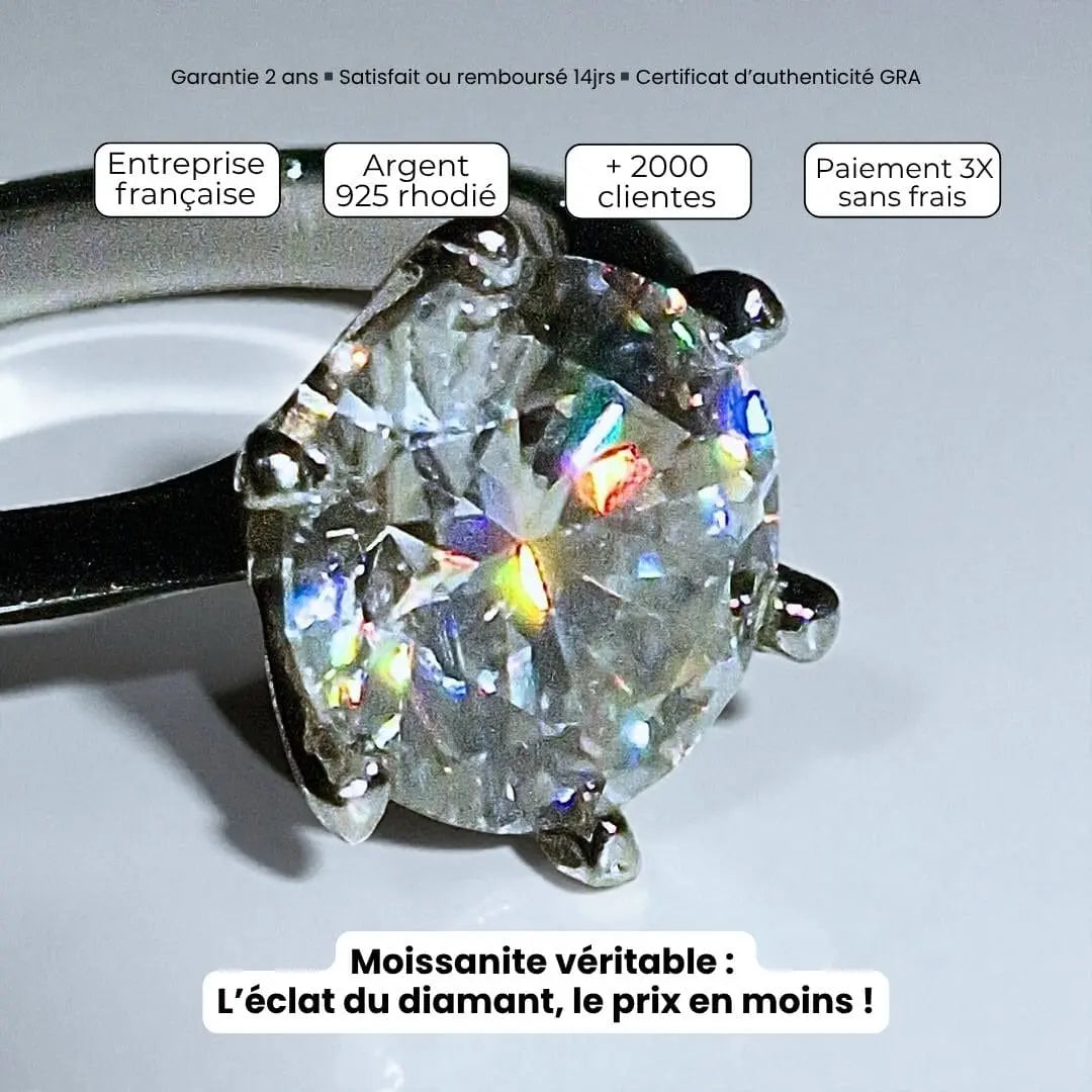 Bague solitaire : ÉTERNELLE