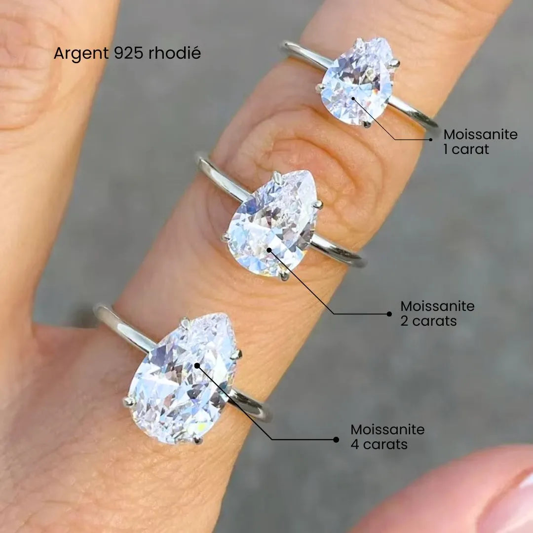 Bague goutte : CLADA