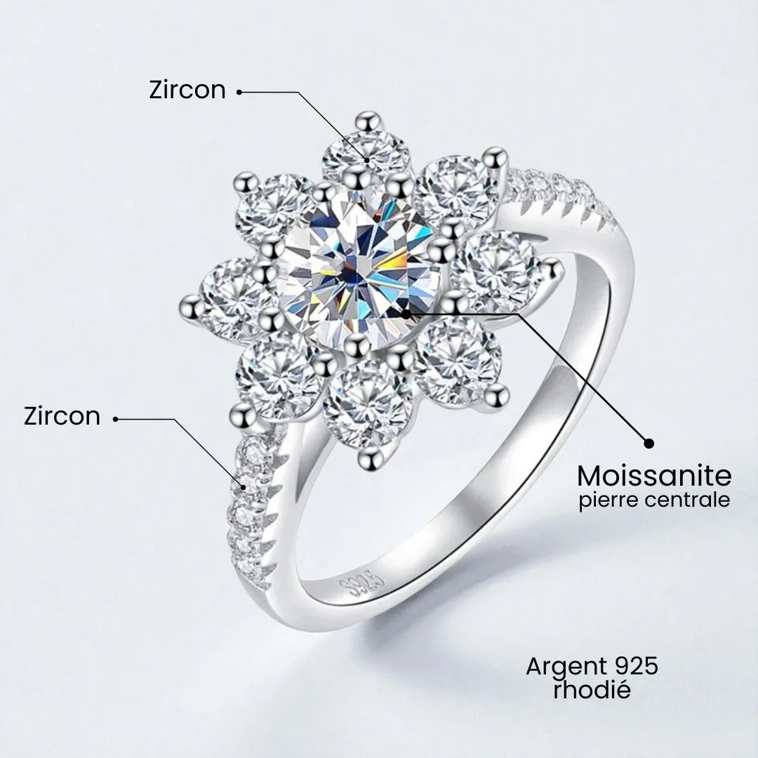 Bague : SOLAIRE